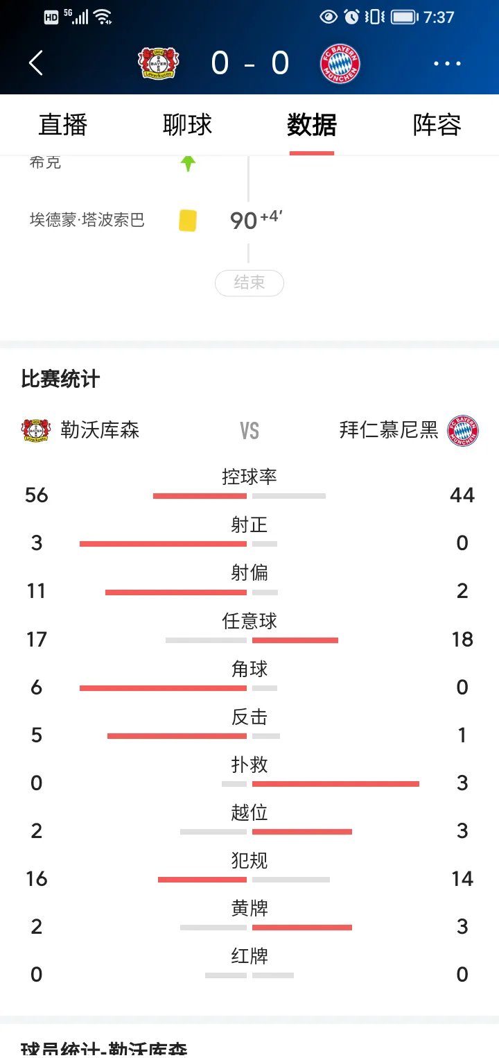 拜仁慕尼黑三连胜，领先德甲积分榜的简单介绍